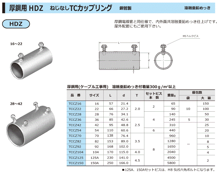 予約販売品】 ヤマワ ハンドタップ ＨＴ ２ Ｍ９０Ｘ６ HT-2-M90X6-2 HT2M90X62 株 弥満和製作所