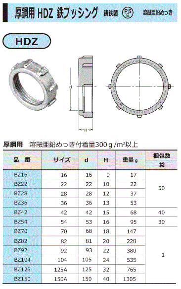 厚鋼用 鉄ブッシング