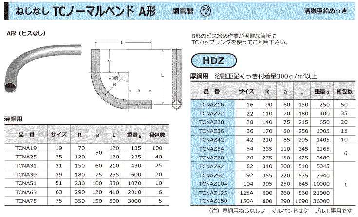 ねじなし ノーマルベンド A形