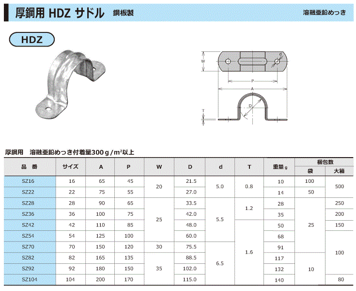 厚鋼用 サドル