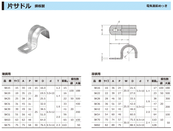 片サドル