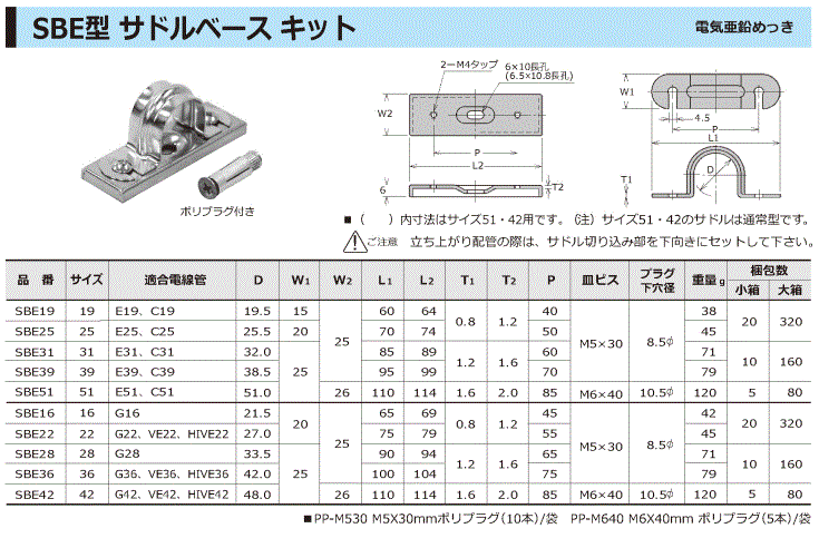 SBE型 サドルベース キット