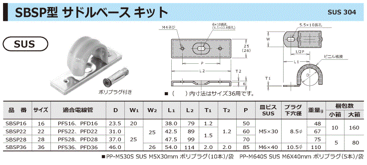 SBSP型 サドルベース キット