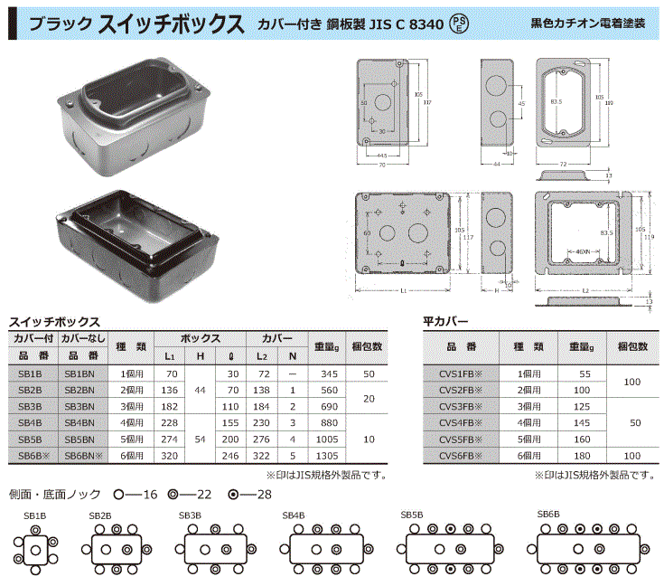 ブラック スイッチボックス