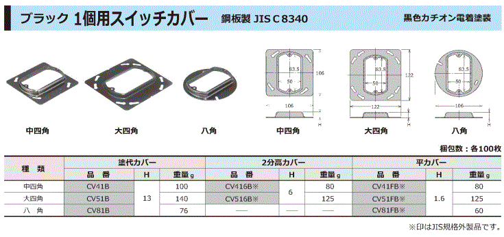 1個用 スイッチカバー