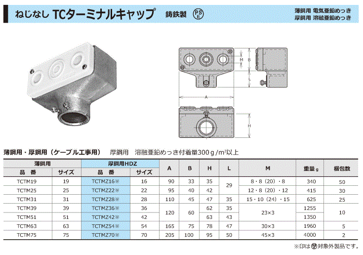 ねじなし ターミナルキャップ