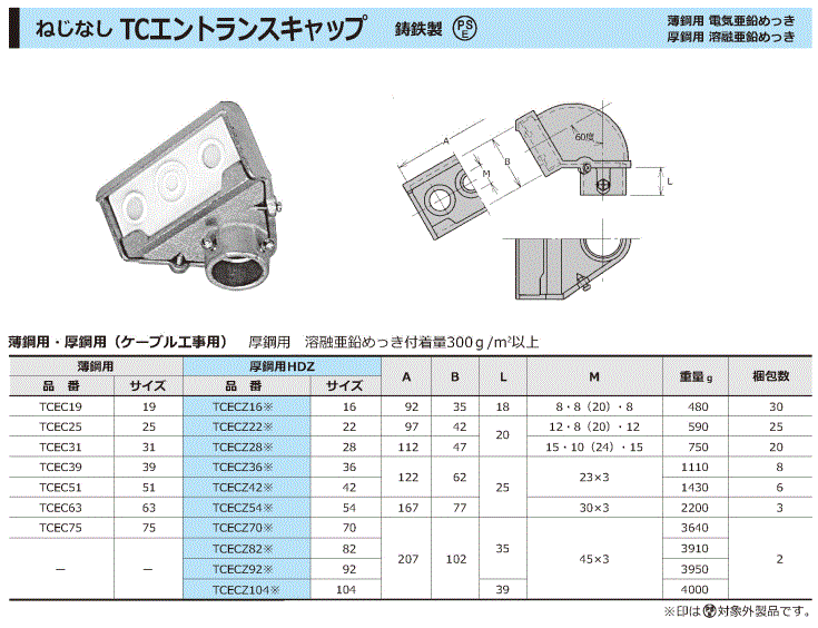 ねじなしエントランスキャップ