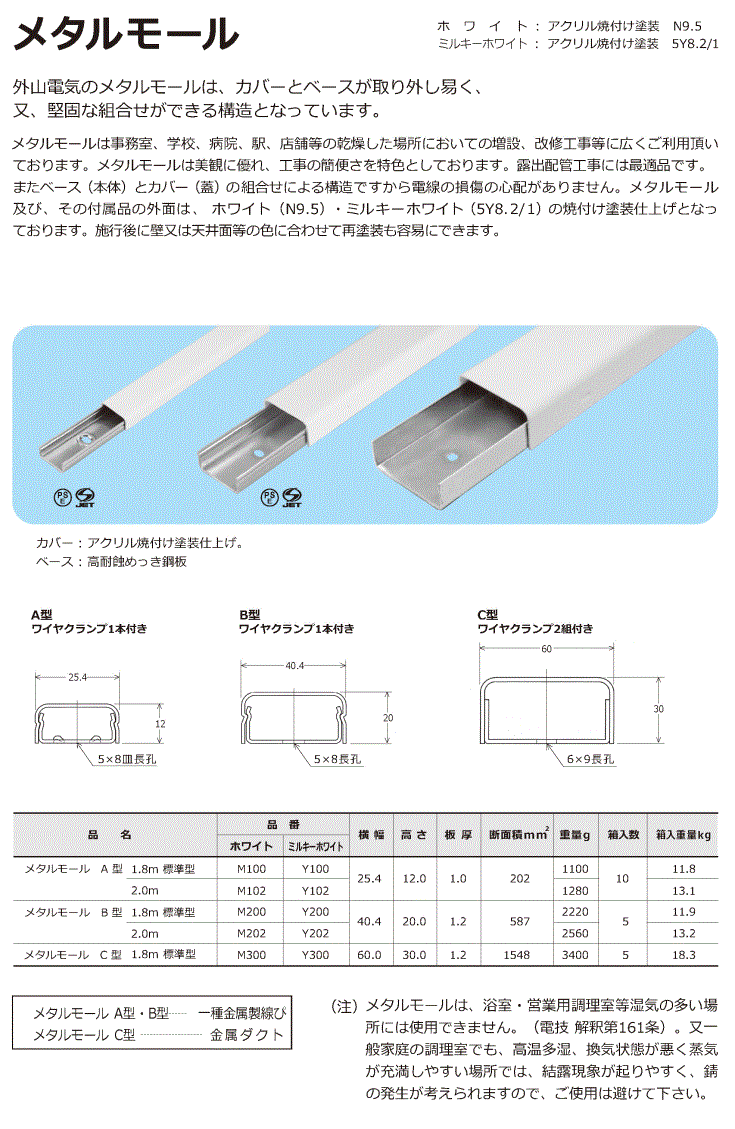 メタルモール