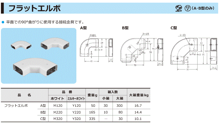 フラットエルボ