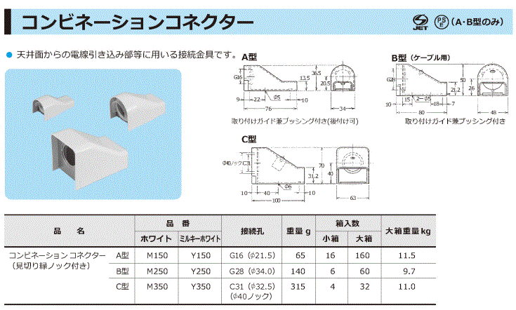 コンビネーションコネクター