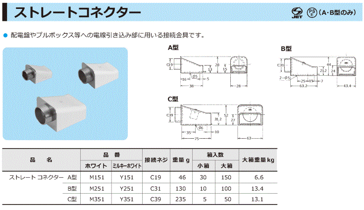 ストレートコネクター