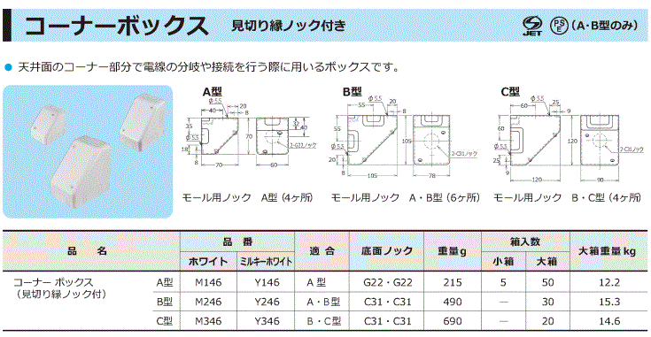 コーナーボックス