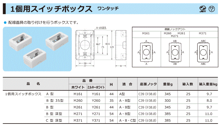 1個用 スイッチボックス