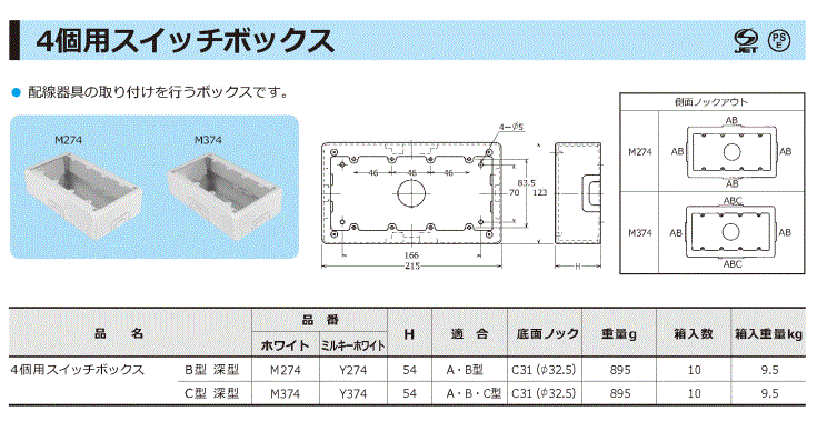 4個用 スイッチボックス