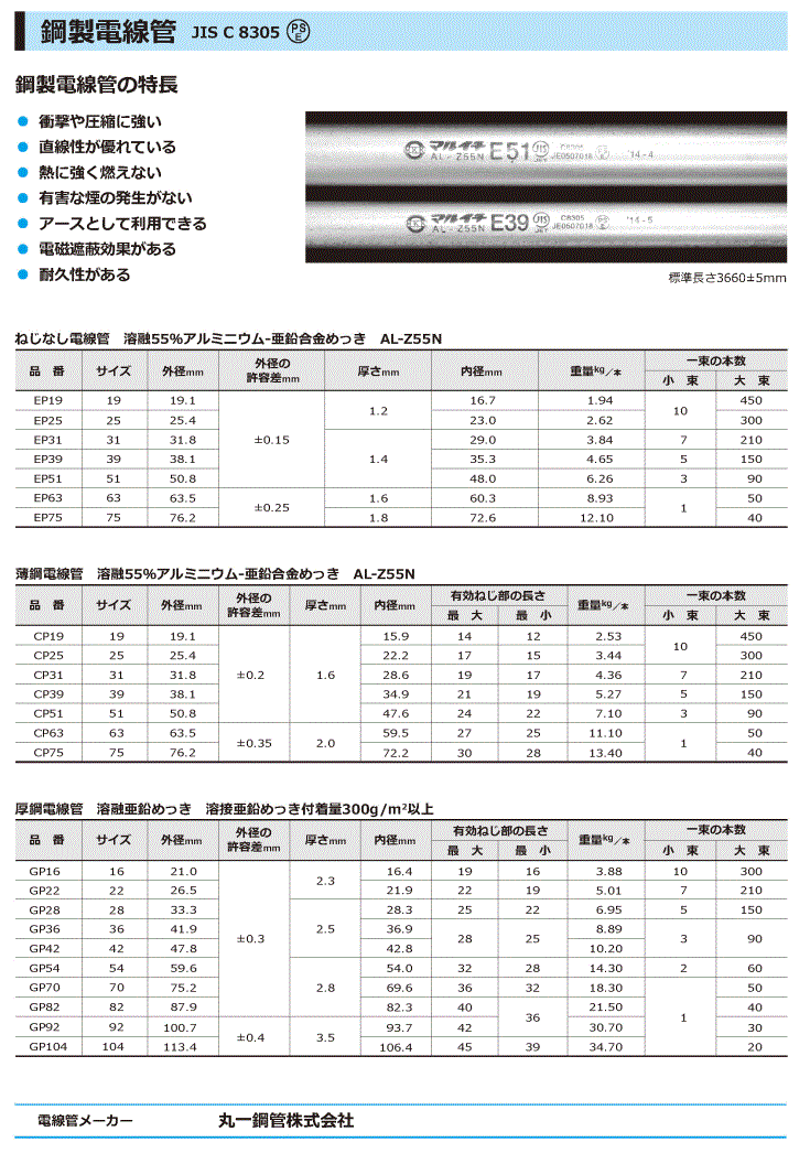 厚製電線管