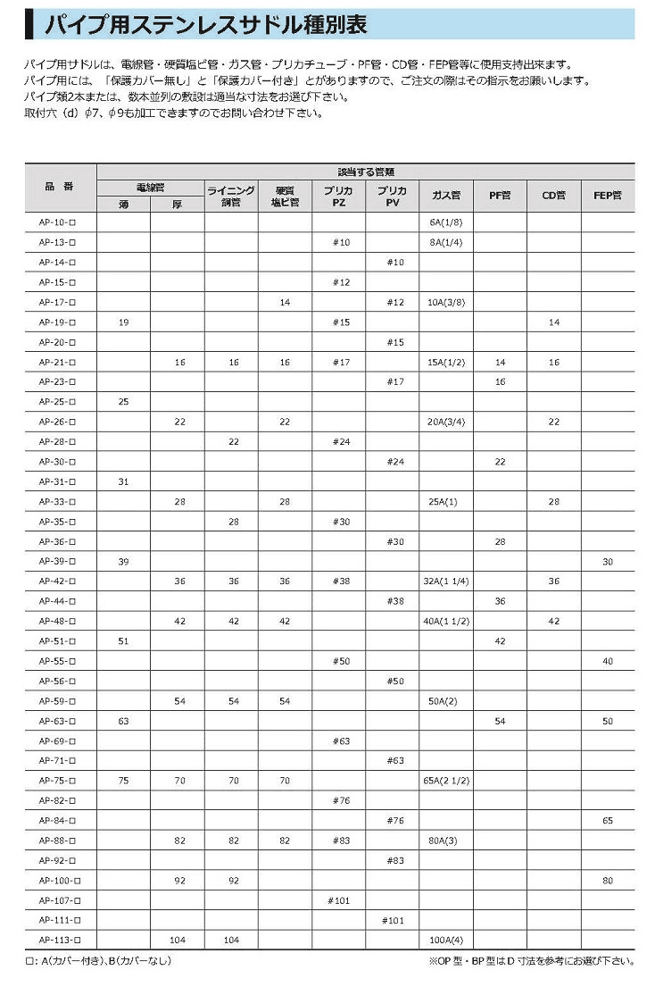 パイプ用ステンレスサドル種別表
