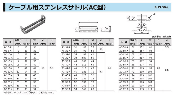 魅力的な価格 ステンレス 平行ピンA種 m6 5x24