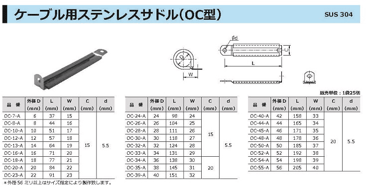 ケーブル用ステンレスサドル（OC型）