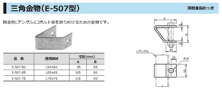 三角金物